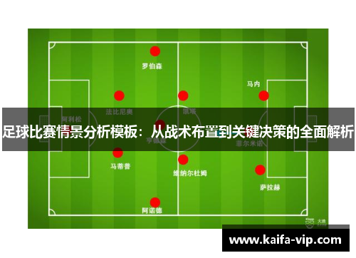 足球比赛情景分析模板：从战术布置到关键决策的全面解析